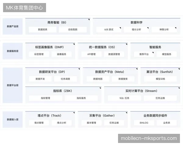 赛事场馆排期管理模式正从人工报表转向实时调度系统协同